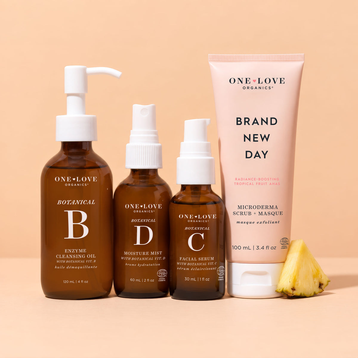 Dullness & Texture Ritual